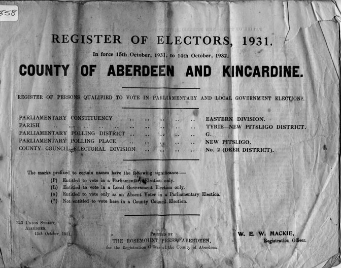 Register of Electors 1931